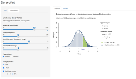 Screenshot App zur interaktiven Erkundung des p-Werts mit Schiebereglern und Diagramm