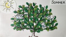Zeichnung von einem Baum darauf liegen ausgeschnitten auf extra Papier eine Sonne, das Wort "Sommer" und 3 einzelne Vögel