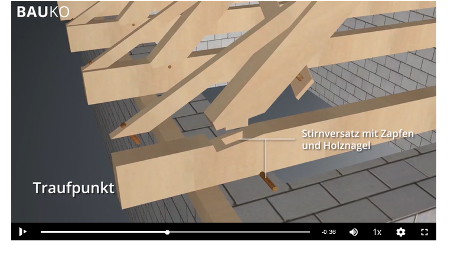 Beispiel einer Animation