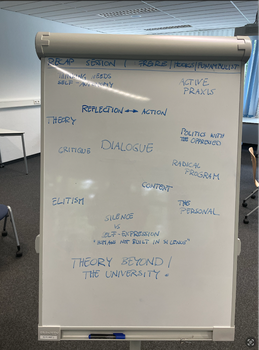 Foto eines Whiteboards