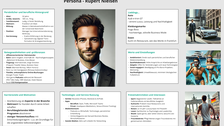 Persona Rubert Nielsen, generiertes Porträt + Steckbrief von ihm mit illustrierenden Bildern (beim Schnorcheln, im Anzug, beim Laufen)