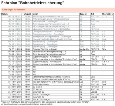 Fahrplan Bahnbetriessicherung, Tabelle mit Themen, Datum, Dozent, Ort und Alternativen für die Lehrvernstaltungen