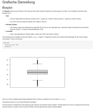 grafische Beispieldarstellung des Kapitels Boxplot