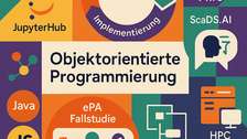 Collage verschiedener Motive zum Thema Objektorientierte Programmierung