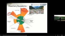 Screenshot Vorlesungsaufzeichnung, Planetary Boundaries
