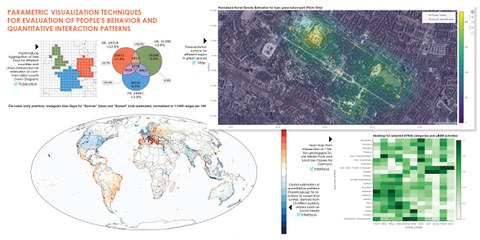 Collage aus 4 Bilder und einer Überschrift "PARAMETRIC VISUAKIZATION TECHNIQUES FOR EVALUATION OF PEOPLE'S BEHAVIOR AND QUANTITATIVE INTERACTION PATTERNS". Die Abbildungen links oben und rechts unten zeigen bunte Graphen. Die Abbildung zeigt eine Erdkugel mit unterschiedlich farbigen Punkten auf den Kontinenten. Die Abbildung rechts oben zeigt ein Satellitenbild mit farbigen Markierungen. 