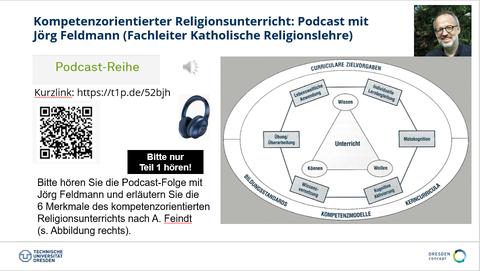 Präsentationsfolie mit QR-Code, Kopfhörer-Symbol und Hinweise zur Podcast-Folge