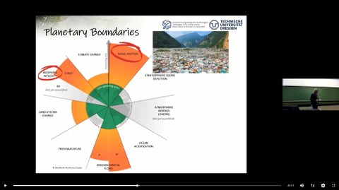Screenshot Vorlesungsaufzeichnung, Planetary Boundaries