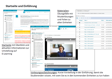 Abbildung: Vorlesung: Startseite, Aufzeichnung und Materialien