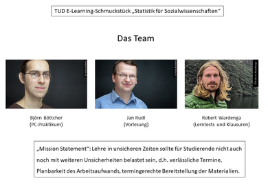 Präsentationsfolie: Team der Veranstaltung