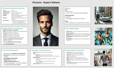 Persona Rubert Nielsen, generiertes Porträt + Steckbrief von ihm mit illustrierenden Bildern (beim Schnorcheln, im Anzug, beim Laufen)