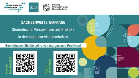 Aufruf zur Teilnahme an einer Umfrage. Auf petrolblauen Hintergrund steht groß und fett geschrieben: "Sachsenweite Umfrage Studentische Perspektiven auf Praktika in den Ingenieurwissenschaften". Darunter weiß abgesetzt: "Beeinflussen Sie die Lehre von morgen zum Positiven!" Unter der Schrift befinden sich zwei QR-Codes mit entsprechenden Links zur deutschen und englischen Version der Umfrage.