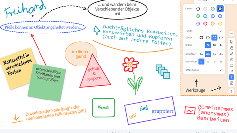 Screenshot: Whiteboard mit unterschiedlichen Grafikelementen, Texten und den Werkzeugen