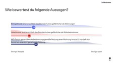 Screenshot einer Mentimeter-Abfrage mit der Frage „Wie bewertest du folgende Aussagen?“. Drei Aussagen zum Brandschutz in Bürogebäuden, Hotelzimmern und WG-Partys werden auf einer Zustimmungsskala dargestellt.