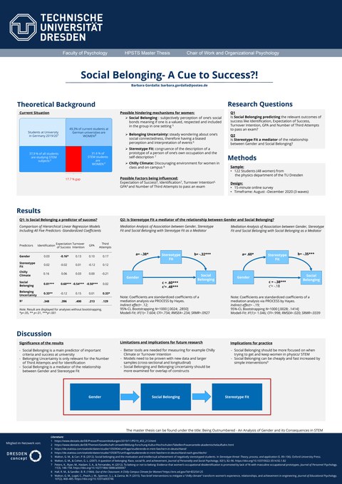 Das Poster stellt die Forschungsarbeit zum Thema Social Belonging - A cue to success?! vor. 