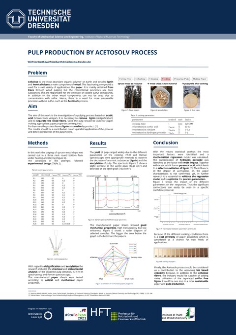 Das Poster stellt die Forschungsarbeit zum Thema PULP PRODUCTION BY ACETOSOLV PROCESS vor. 