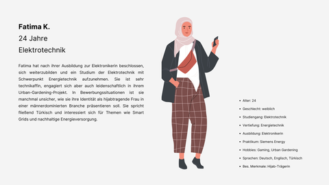 illustrierte Frau mit Hijab im Zentrum des Bildes, auf der linken Seite wird sie in einer kurzen Beschreibung vorgestellt und auf der unteren rechten Seite stehen Merkmale zu der Person