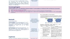 Poster Carmen Helbig