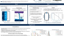 Poster Klemens Bremmel