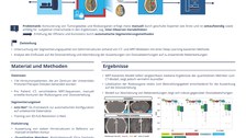Poster von Sandra Theresa Porath