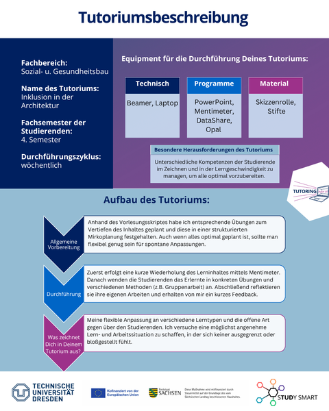 Die Tutoriumsbeschreibung von Daniela.