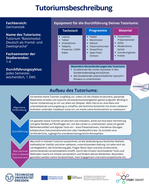 Die Tutoriumsbeschreibung von Joceline.
