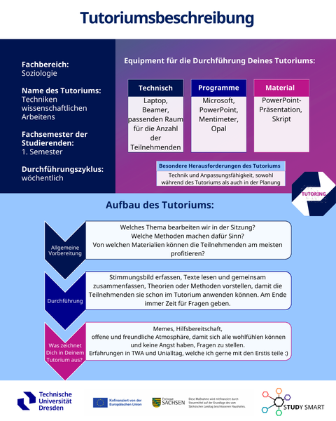 Die Tutoriumsbeschreibung von Alina.