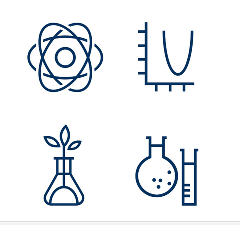 Darstellung von einem Atom oben links, einer Parabel oben rechts, ein Reagenzglas mit Pflanze unten links und zwei Reagenzgläsern mit Flüssigkeit unten rechts