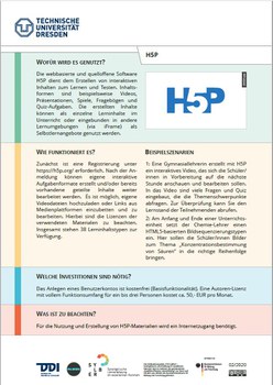 Dokument mit Informationen zur Software H5P