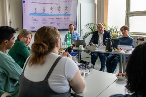 Sechs Personen sitzen sich in jeweils aufgeteilt gegenüber und unterhalten sich, während eine Präsentation im Hintergrund zu sehen ist. 