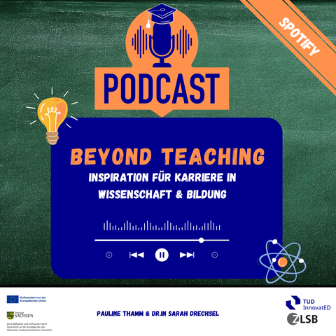 Ein grafisches Podcast‑Cover mit Mikrofon‑Icon und der Aufschrift „Podcast“. Darunter steht der Titel „Beyond Teaching – Inspiration für Karriere in Wissenschaft & Bildung“. Auf dem Bild sind Symbole wie eine Glühbirne und ein Atomsignet sowie Bedienelemente eines Audioplayers zu sehen. Oben rechts befindet sich ein orangefarbenes Banner mit dem Hinweis „Spotify“. Unten stehen Logos und die Namen „Pauline Thamm & Dr.in Sarah Drechsel“.