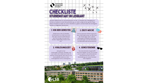 Checkliste Studienstart