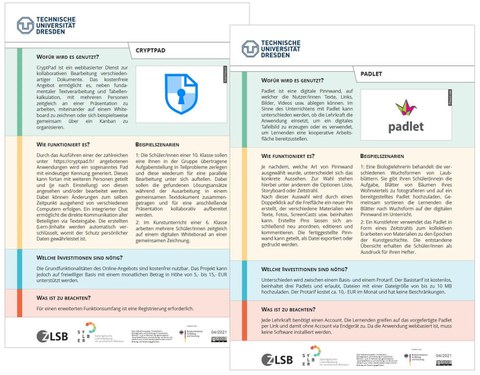 Zwei Poster: Mediensteckbriefe