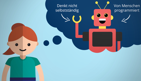 Illustration: Frau mit einer Gedankenblase, darin ein Roboter