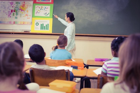 Das Foto zeigt einen Klassenraum aus der Schülerperspektive. Im Vordergrund sitzen die Kinder an ihren Tischen und schauen zu der Lehrerin. Diese steht vor der Klasse und zeigt mit ihrer Kreide an Plakate an der Tafel.