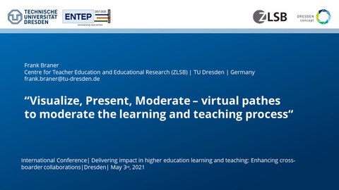 Moderationstrends in der Lehre werden auf einer Powerpointfolie vorgestellt