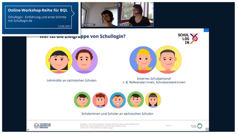 Workshop Schullogin mit Zielgruppe von Schullogin mit geteilten Folien in BBB