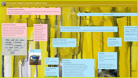 Abbgebildet ist ein Padlet von O. Bazilevica, das im Rahmen der digitalen Werkstatt-Woche 2021 bereitgestellt wurde.