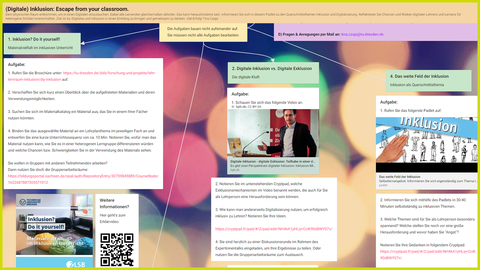 Abgebildet ist ein Padlet von T. Czaja, das im Rahmen der digitalen Werkstattwoche 2021 bereitgestellt wurde