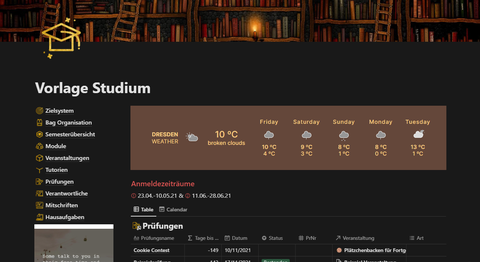  Das Bild zeigt die Studiumvorlage für die App Notion. Auf der linken Seite wird eine Navigationsstruktur (u.a. Zielsystem, Module, Prüfungen) angezeigt. In der mitte wird das aktuelle Wetter in Dresden angezeigt. Darunter wird eine Tabelle mit Prüfungen