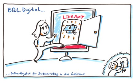 Mithilfe von BQL.Digital steigt bildlich gesprochen eine Person durch den Bildschirm in eine offene Tür zum Lehramt