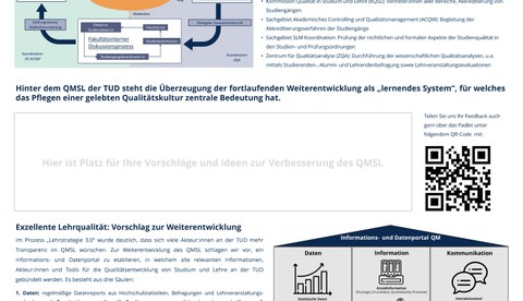 Das Bild zeigt einen Ausschnitt eines Posters zur Weiterentwicklung des QMS der TUD. Man kann ein Stück einer Abbildung zur Qualitätskreislauf erkennen und ein Stück einer Abbildung zu einem neuen Informationsportal sowie ein Feld für Vorschläge.