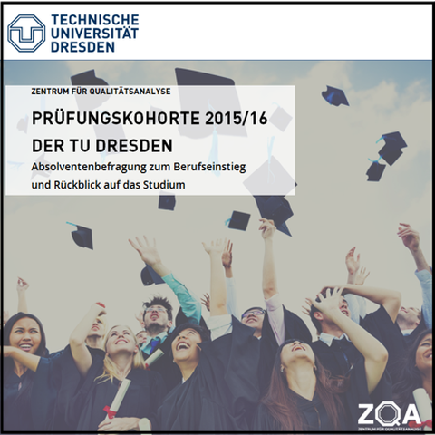 ZENTRUM FÜR QUALITÄTSANALYSE PRÜFUNGSKOHORTE 2015/16 DER TU DRESDEN Absolventenbefragung zum Berufseinstieg und Rückblick auf das Studium, Stockphoto mit Alumni, welche ihre Doktorhüte in die Luft werfen